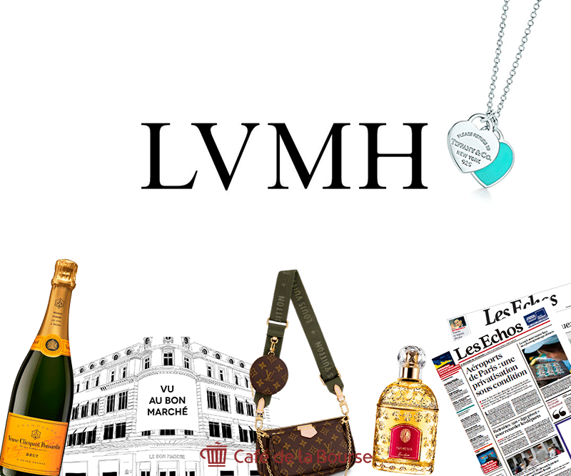 Lvmh : Le groupe de luxe LVMH passe le cap des 500 milliards de dollars en  Bourse, une première en Europe - BFM Bourse