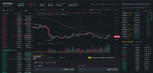 Binance : Avis 2024 Sur La Célèbre Plateforme De Crypto