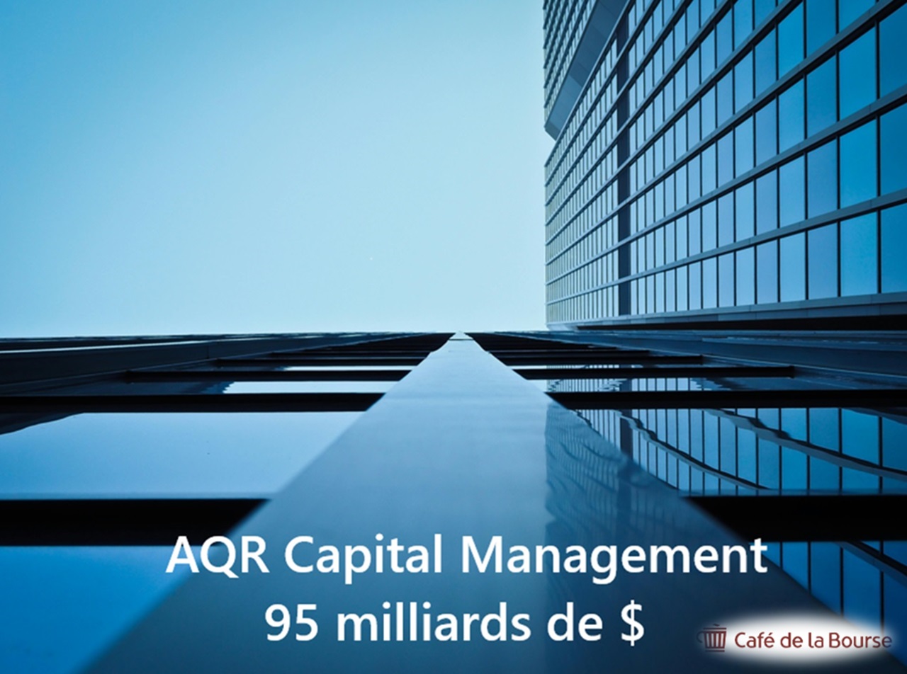 AQR encours hedge fund 2024