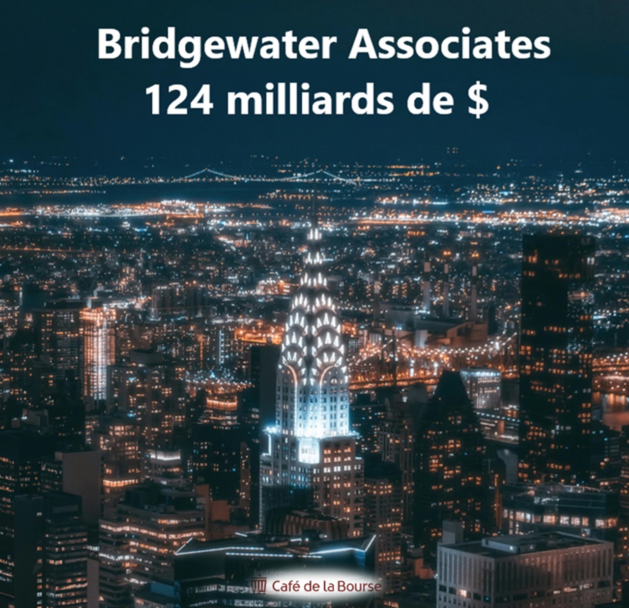 Bridgewater encours hedge fund 2024