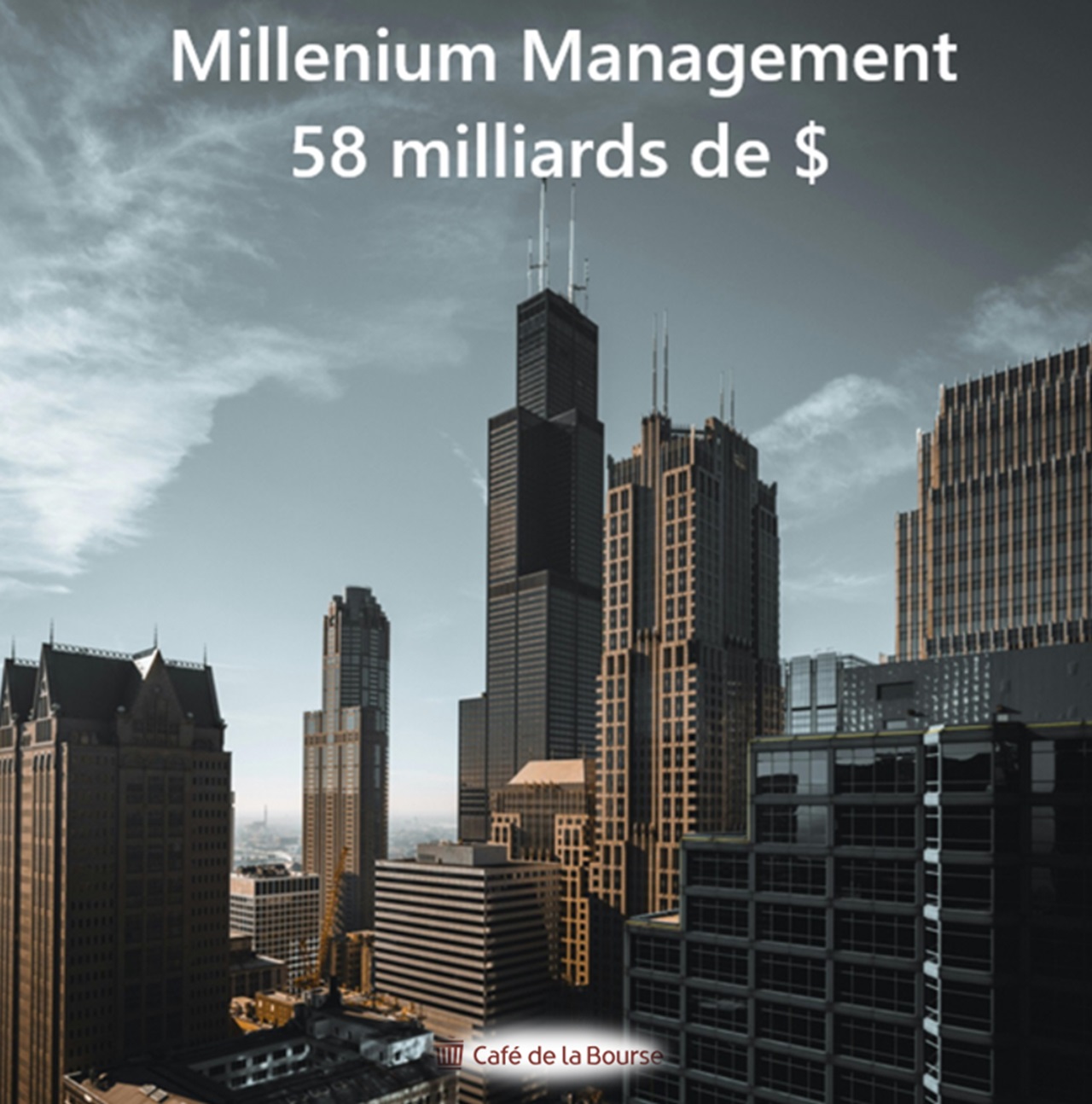 Millenium encours hedge fund 2024