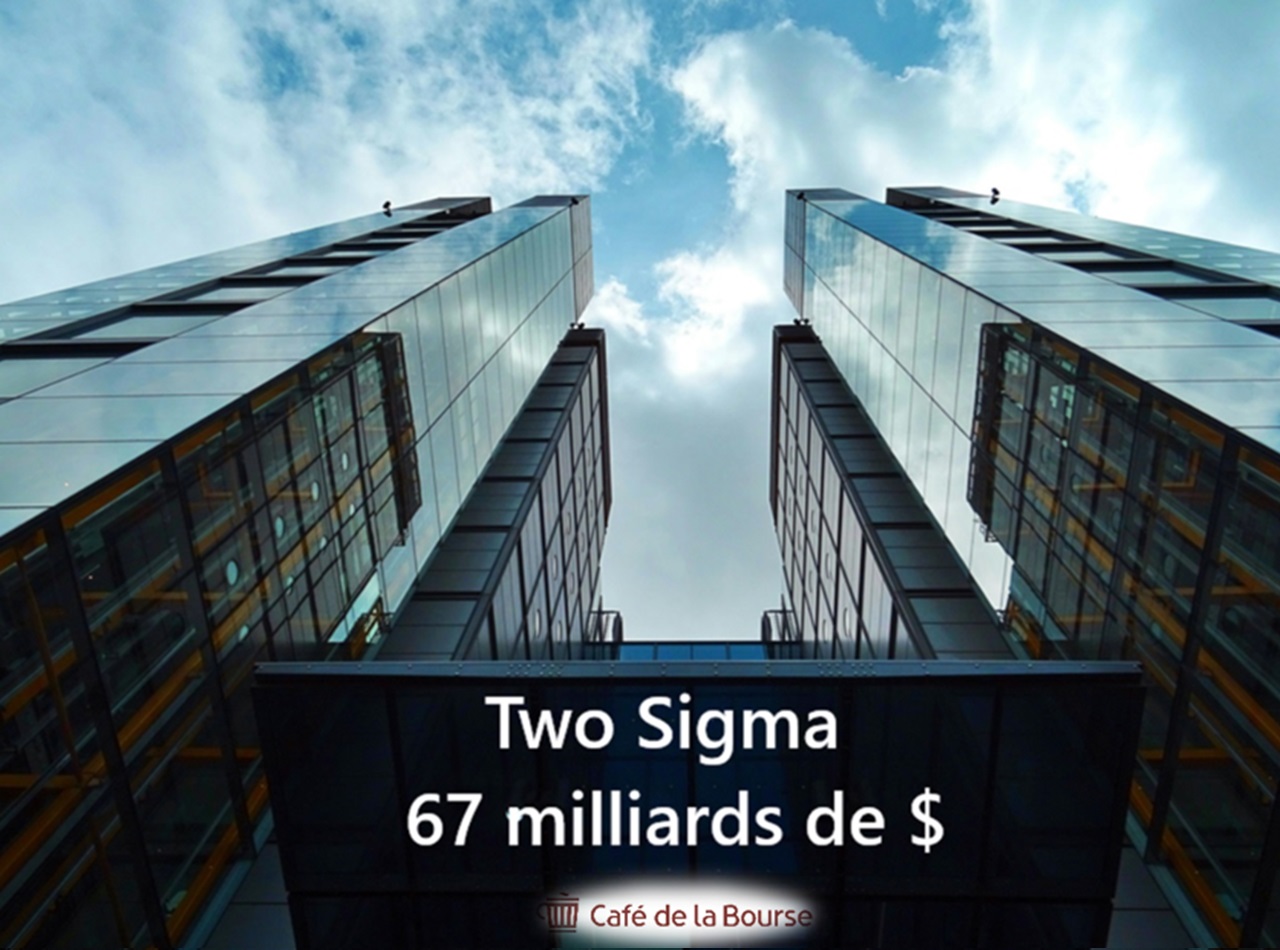 Two Sigma encours hedge fund 2024