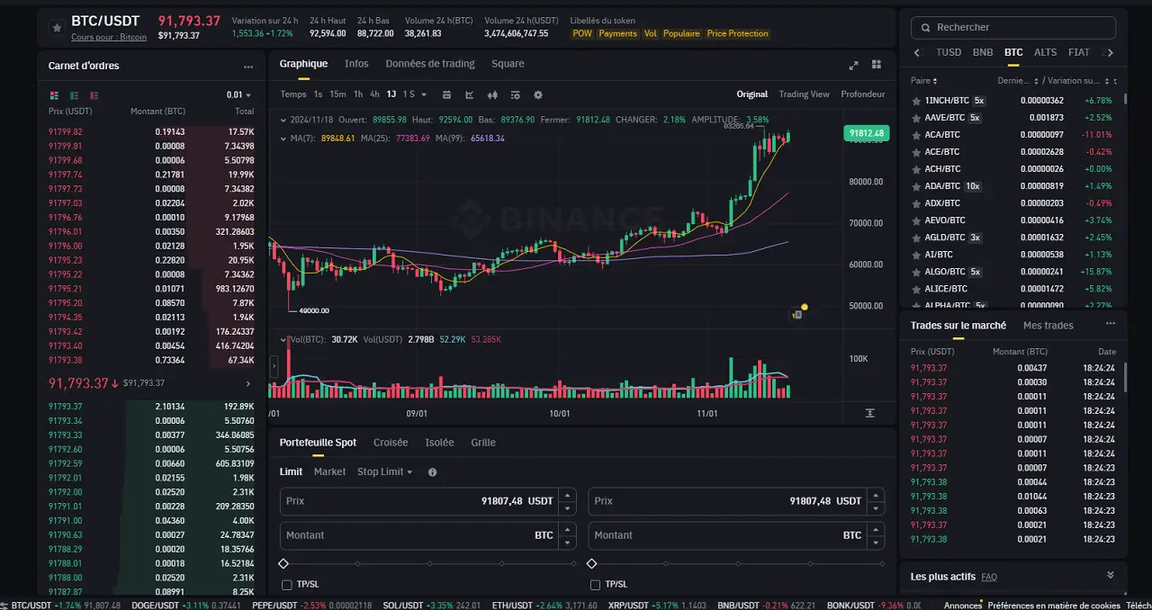 plateforme crypto binance