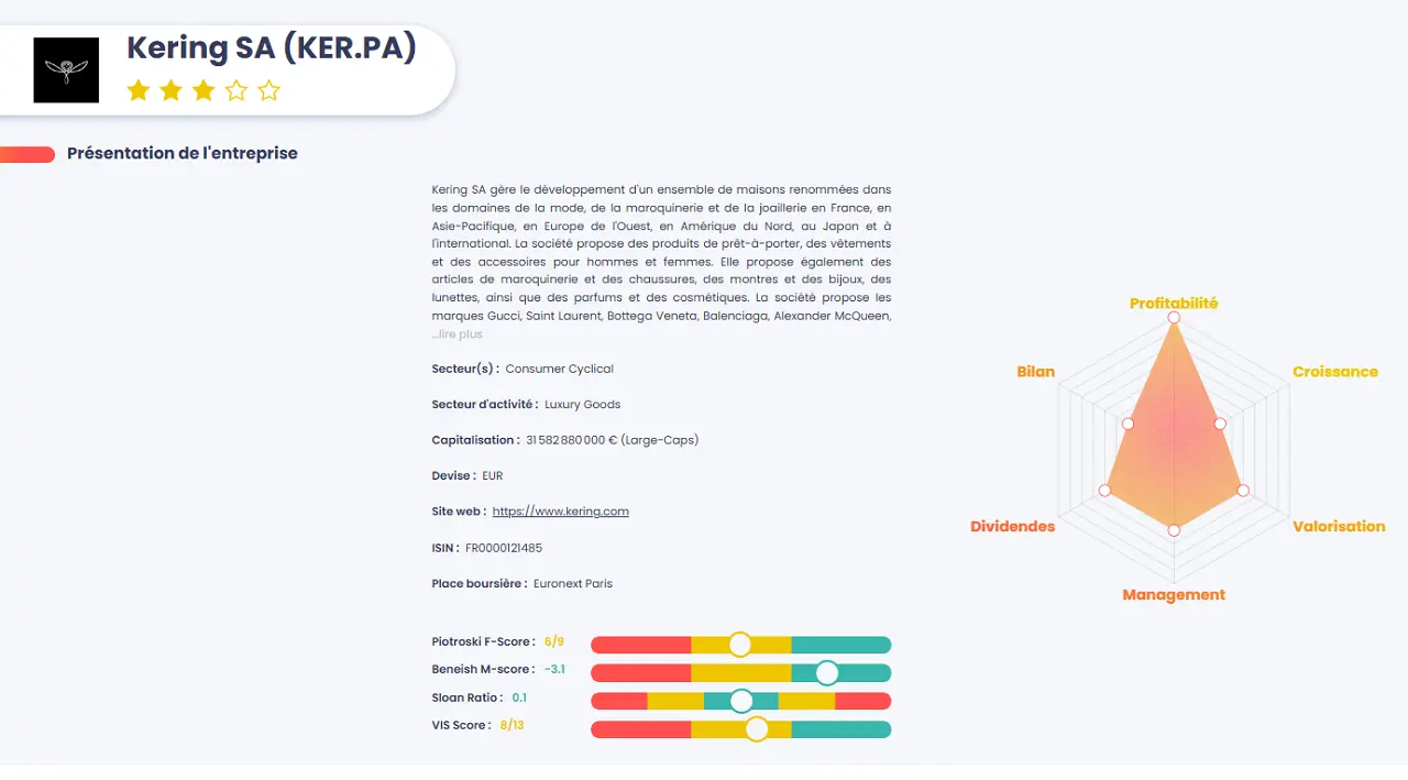 analyse fondamentale Kering Value Investing Screener fevrier 2025